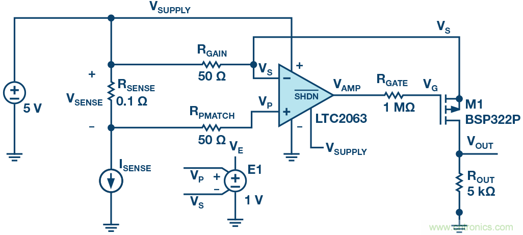 為什么MOSFET柵極前要放100 &Omega; 電阻？為什么是 100 &Omega;？