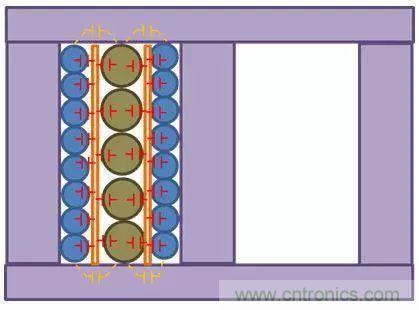 老工程師多年經(jīng)驗總結(jié)，開關(guān)電源傳導(dǎo)EMI太重要了！