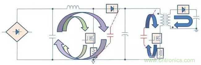 老工程師多年經(jīng)驗總結(jié)，開關(guān)電源傳導(dǎo)EMI太重要了！
