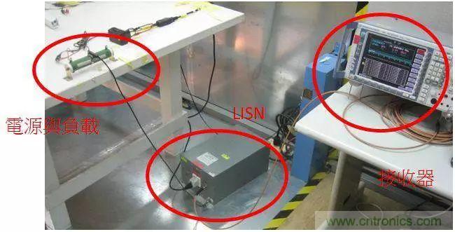 老工程師多年經(jīng)驗總結(jié)，開關(guān)電源傳導(dǎo)EMI太重要了！