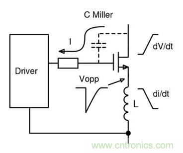 如何匹配門極驅動器,來增強型GaN功率晶體管? 如何匹配門極驅動器,來增強型GaN功率晶體管?