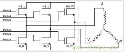 如何匹配門(mén)極驅(qū)動(dòng)器，來(lái)增強(qiáng)型GaN功率晶體管？