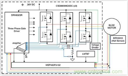 如何匹配門(mén)極驅(qū)動(dòng)器，來(lái)增強(qiáng)型GaN功率晶體管？