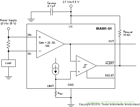 使用快速、精確的過(guò)流檢測(cè)器，對(duì)汽車安全系統(tǒng)進(jìn)行診斷