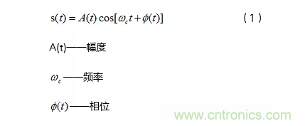 5G調制怎么實現的？原來通信搞到最后，都是數學!
