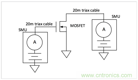 【4200 SMU應用文章】之實例篇:高測試連接電容下穩(wěn)定測試弱電流 【4200 SMU應用文章】之實例篇:高測試連接電容下穩(wěn)定測試弱電流