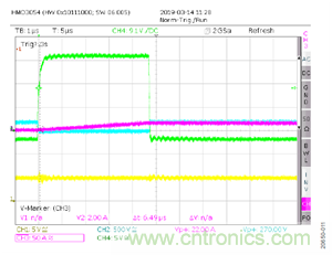 如何用隔離式柵極驅動器和LT3999 DC/DC轉換器驅動1200 V SiC電源模塊?