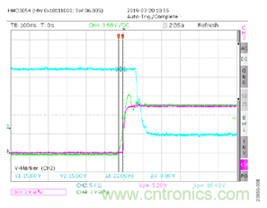 如何用隔離式柵極驅動器和LT3999 DC/DC轉換器驅動1200 V SiC電源模塊?