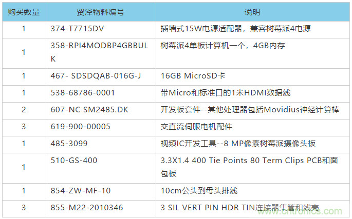 讓現實世界的情感為人工智能所用(一)