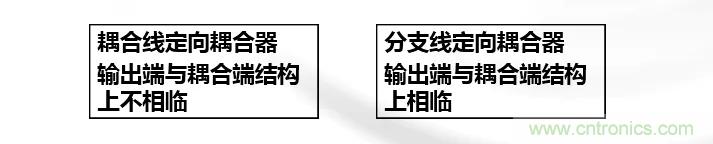 干貨收藏！常用天線、無源器件介紹