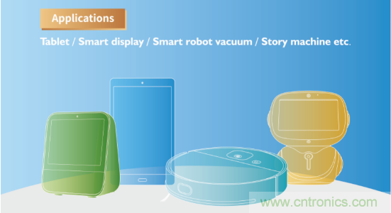 瑞芯微參展CES2020亮點全覽，五大展區(qū)芯技術(shù)亮相