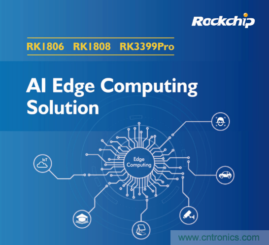 瑞芯微參展CES2020亮點全覽，五大展區(qū)芯技術(shù)亮相