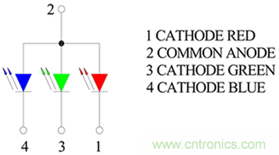 1600萬色LED如何驅動?