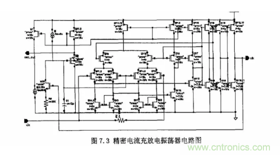 一文了解IC內部結構?。ǜ綀D剖析開關電源IC）