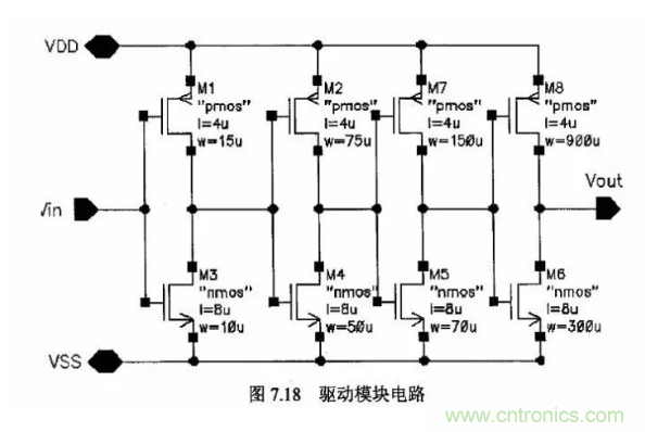 一文了解IC內部結構?。ǜ綀D剖析開關電源IC）