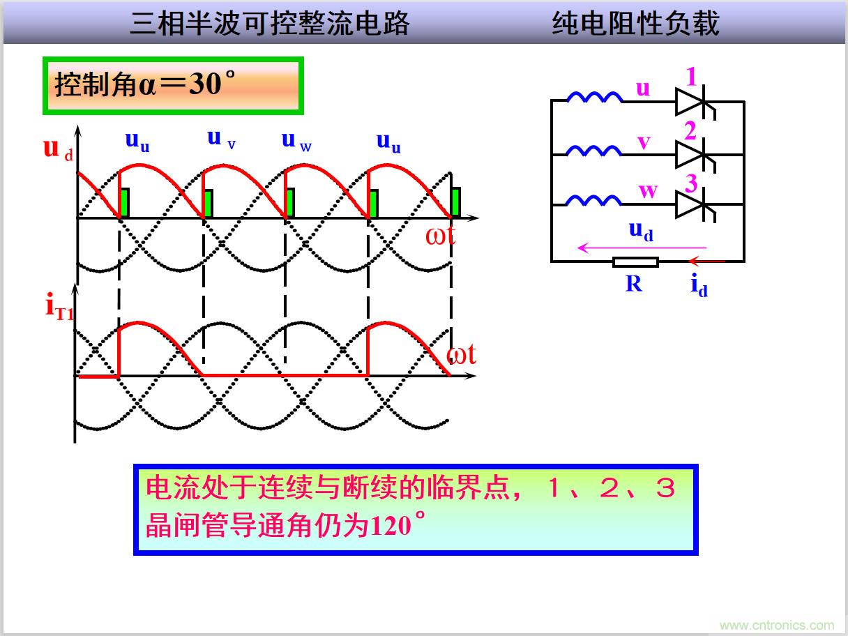 圖文講解三相整流電路的原理及計算,工程師們表示秒懂! 圖文講解三相整流電路的原理及計算,工程師們表示秒懂!