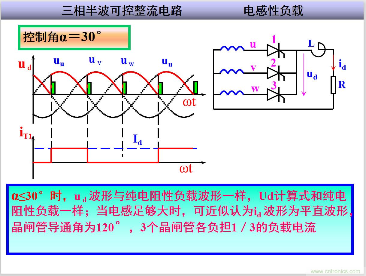 圖文講解三相整流電路的原理及計算,工程師們表示秒懂! 圖文講解三相整流電路的原理及計算,工程師們表示秒懂!