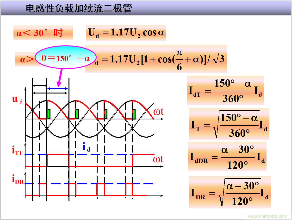 圖文講解三相整流電路的原理及計算,工程師們表示秒懂! 圖文講解三相整流電路的原理及計算,工程師們表示秒懂!