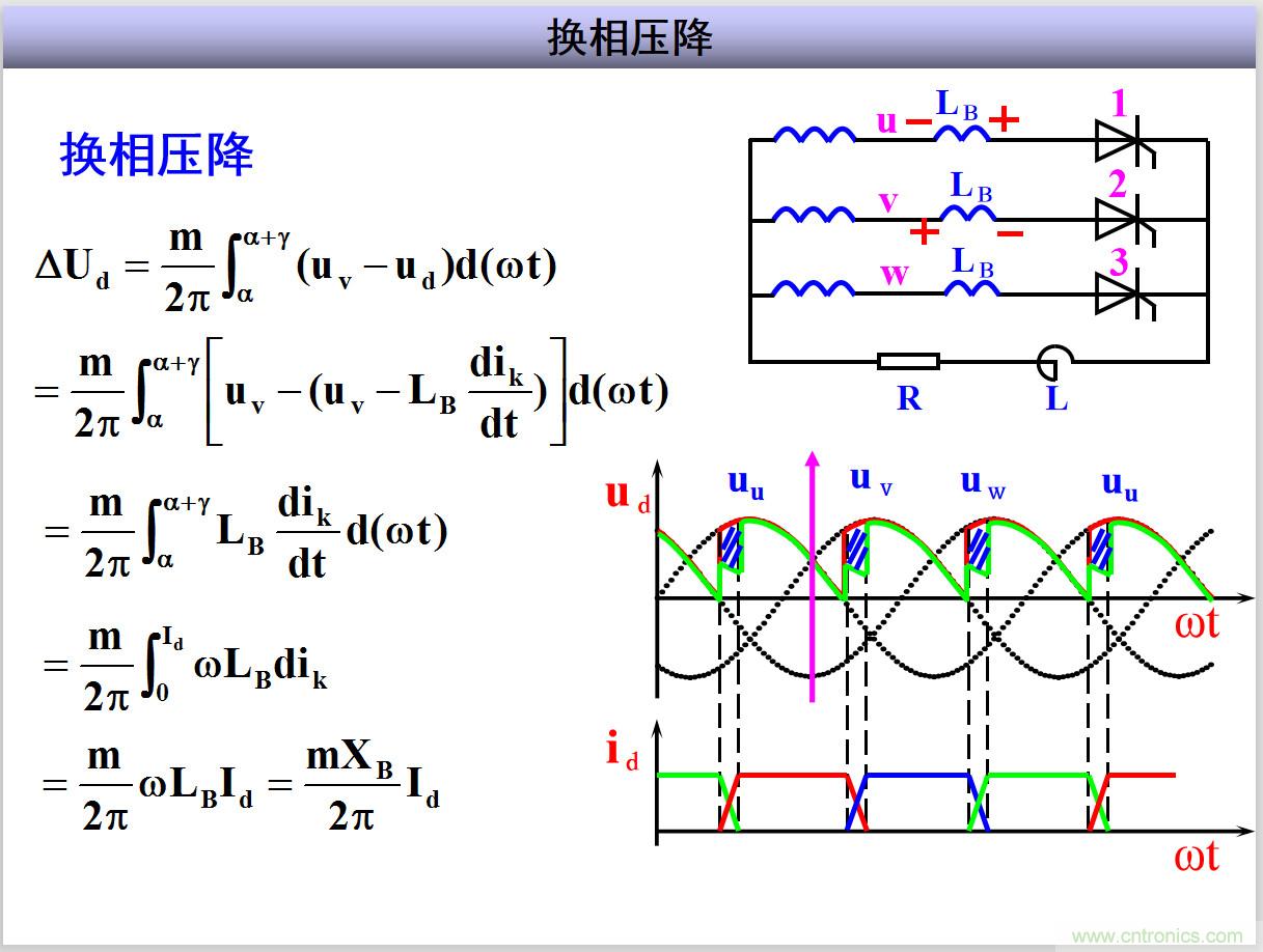 圖文講解三相整流電路的原理及計算,工程師們表示秒懂! 圖文講解三相整流電路的原理及計算,工程師們表示秒懂!