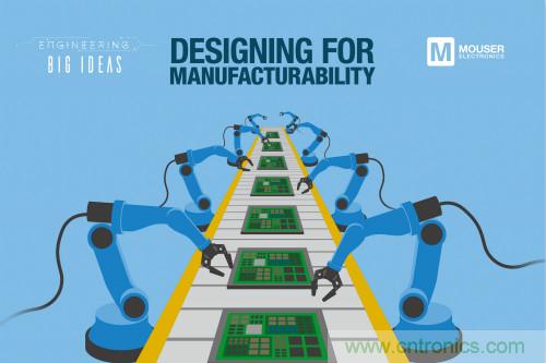貿(mào)澤《讓創(chuàng)意走進(jìn)現(xiàn)實》系列推出新一期電子書，探索面向制造的設(shè)計階段所面臨的挑戰(zhàn)