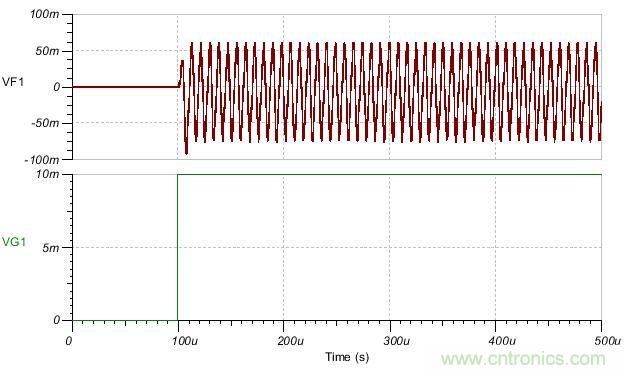 如何輕松穩定帶感性開環輸出阻抗的運算放大器? 如何輕松穩定帶感性開環輸出阻抗的運算放大器?