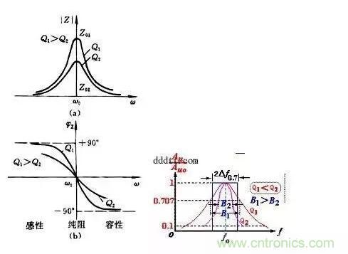 電源工程師必備求生技能&mdash;&mdash;20種經典模擬電路