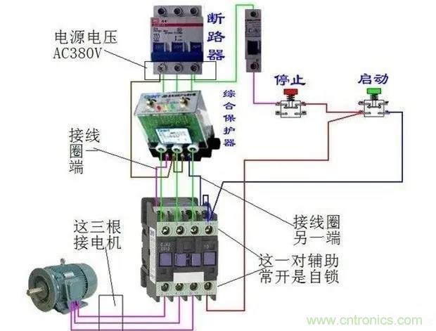 PLC是如何檢測到電動機(jī)故障？需要注意哪些問題？