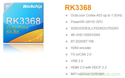 在線教育設備芯升級，瑞芯微賦能遠程教學