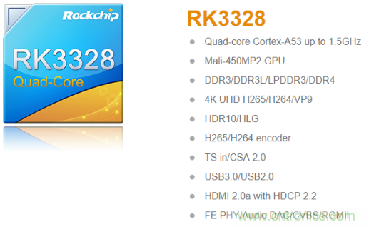 在線教育設備芯升級，瑞芯微賦能遠程教學