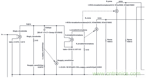 學會生成LTspice模型,可以更好地提高仿真水平 學會生成LTspice模型,可以更好地提高仿真水平