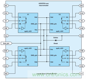 學會生成LTspice模型,可以更好地提高仿真水平 學會生成LTspice模型,可以更好地提高仿真水平