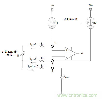 如何實(shí)現(xiàn)具有RTD級精度且無需校準(zhǔn)快速溫度傳感器設(shè)計