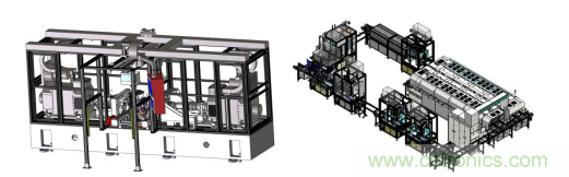 AHTE 2020新展商預告&mdash;舍弗勒、上銀、大恒圖像、邁征自動化等多家企業助力智能化裝配