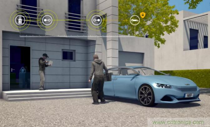 深度解讀UWB技術(shù)：厘米級安全實時定位是如何實現(xiàn)的？