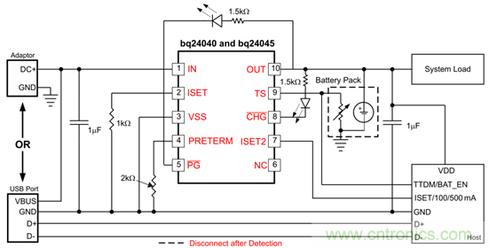 TI帶您揭秘電動口罩解決方案，加速產品上市
