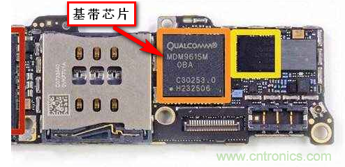 基帶、射頻，還有誰不了解的嗎？看這里來?。?！