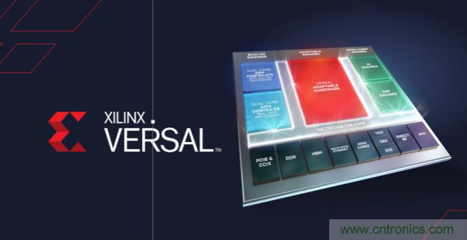 2020 研電賽設(shè)&ldquo;抗擊疫情&rdquo;獎，Xilinx AI 專項花落誰家？