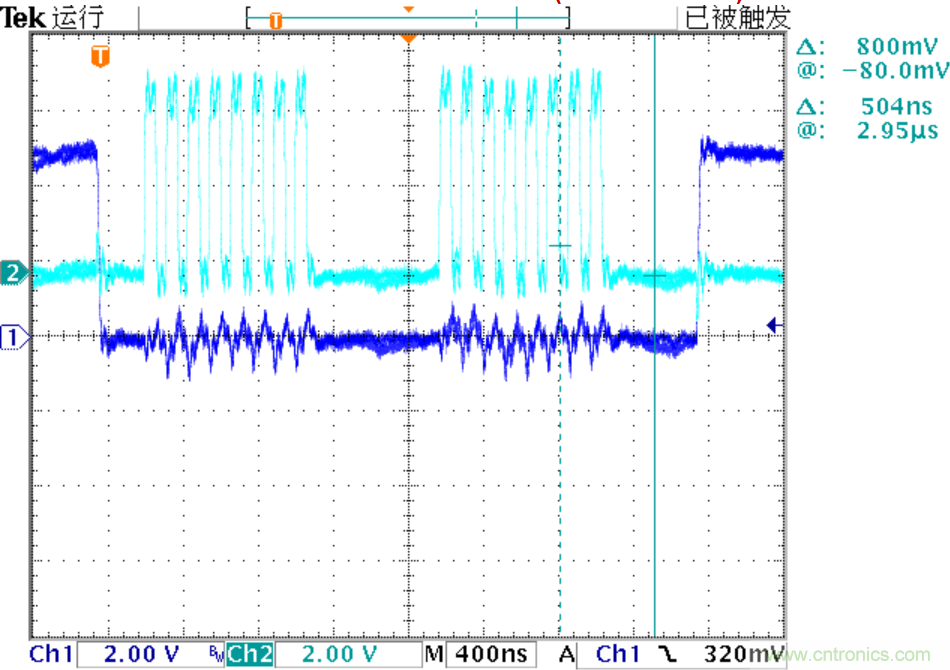 可否利用DAC來改變交流信號(hào)的幅值？