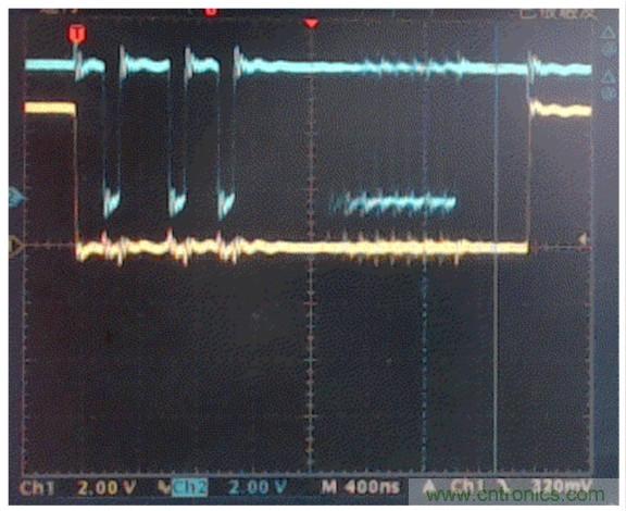 可否利用DAC來改變交流信號(hào)的幅值？