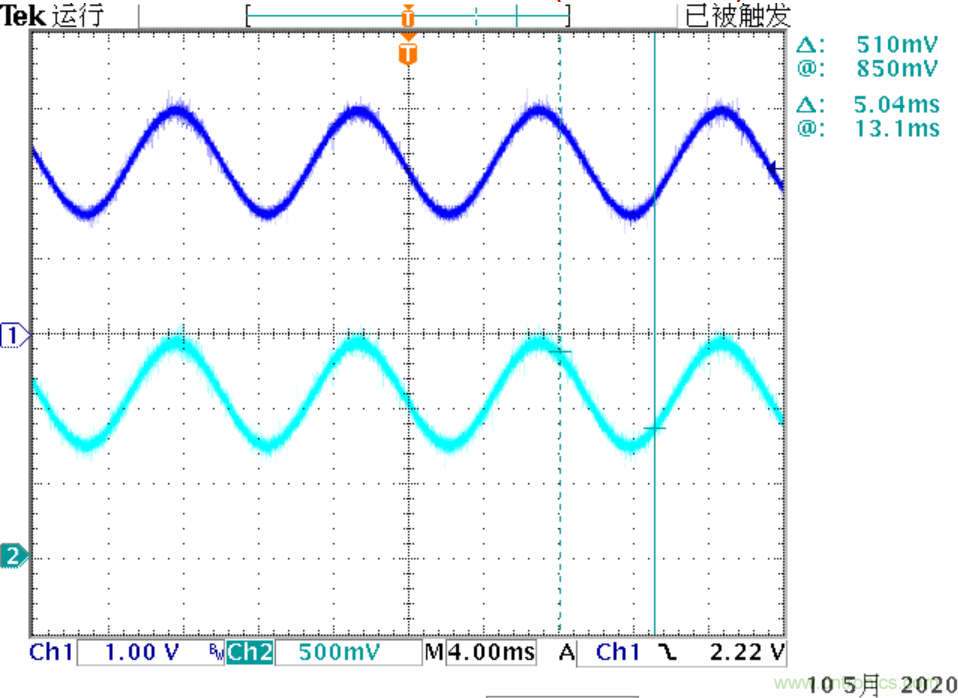 可否利用DAC來改變交流信號(hào)的幅值？
