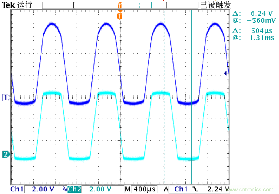 可否利用DAC來改變交流信號(hào)的幅值？