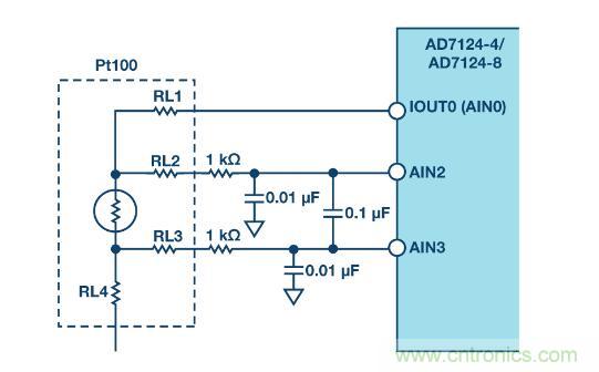 這款人氣爆棚的測(cè)溫模擬前端，你想不想了解一下？