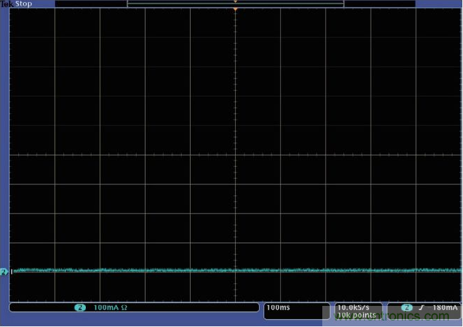ADI助力新基建丨光伏系統(tǒng)的必備&ldquo;技能&rdquo;&mdash;&mdash;電弧檢測