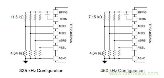 可擴展性的優(yōu)點：從彼得&middot;帕克（Peter Parker）到引腳復(fù)用