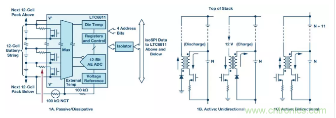 OPC DAY |國(guó)際網(wǎng)絡(luò)會(huì)議開(kāi)講，一起來(lái)聽(tīng)課吧