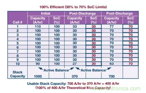 OPC DAY |國(guó)際網(wǎng)絡(luò)會(huì)議開(kāi)講，一起來(lái)聽(tīng)課吧