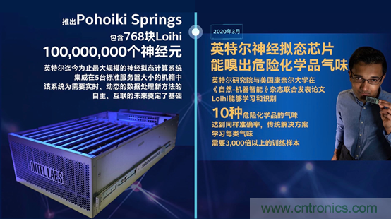 英特爾宋繼強(qiáng)：堅(jiān)持不懈的科研將推動AI向3.0時代躍遷