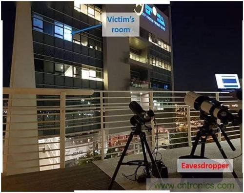 一個燈泡，是如何實現竊聽技術的？