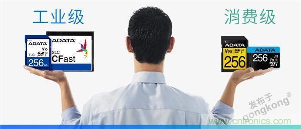 【科普小課堂】工業級VS消費級,一文讀懂存儲小秘密 【科普小課堂】工業級VS消費級,一文讀懂存儲小秘密