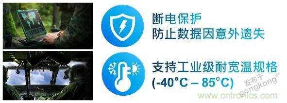 【科普小課堂】工業級VS消費級,一文讀懂存儲小秘密 【科普小課堂】工業級VS消費級,一文讀懂存儲小秘密